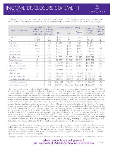 Monavie Income Disclosure - This is updated several times a year with the actual earnings of Monavie distributors. It's easy to make money doing this, and it's a wonderful product that everyone could benefit from drinking anyway.