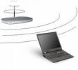 wireless connection -  wireless connection
