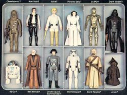 Vintage star wars figures - Some vintage star wars figures