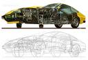 Nissan 280ZX Diagram - I found this 'diagram' of a Nissan 280ZX in yellow.