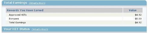 earnings - my first earning in 3 hours online