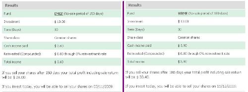 Investing $10 - Investing $10 at genius
