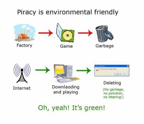 Piracy Is Environment Friendly - Piracy is Environment friendly as shown in the picture, check it out yourself. Hahaha...