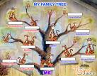 family - my tree