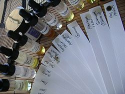 Perfume - Paper blotters are commonly used by perfumers to sample and smell perfumes and odorants.