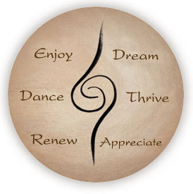 Circle of Life - Life is a circle with many stages. From birth and youth, to old age and death, we may all be a part of a spinning wheel. Where are you in the Circle of Life?