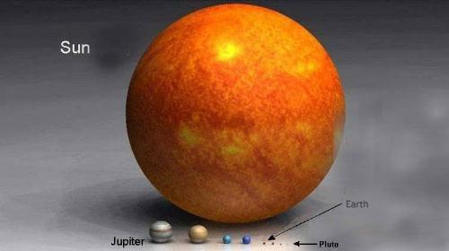 Bigger than 9 planets - planets