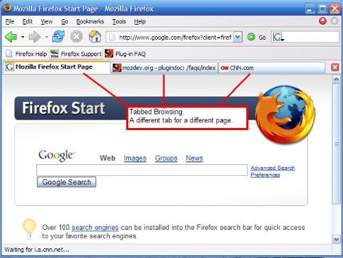 tab - Firefox tabs. If i keep many of them on my browser, will it affect my RAM? Will it slow down my computer?