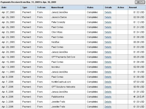The payments I received in April from PTC or traff - The payments I received in April from PTC or traffic exchange sites