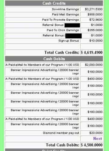 current stats for Cd Mails - Here is a sample of cd mail right at the moment. Have a look at how much I have earned and how much I have spent.