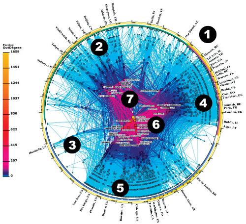 interneting - network special