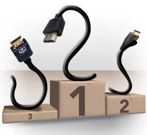 Raning - USB cables Ranking