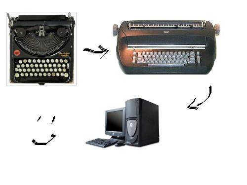 From stone age to modern - Remington Portable, IBM Selectric, then came the computer.