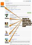 Who got the best response? - A picture of best answers...