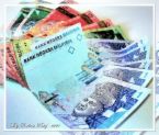 malaysia currency - Note of malaysia