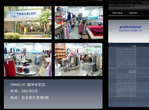 retail store design - blue-capital.com