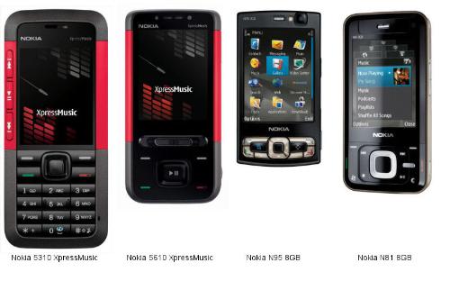 nokia 5130 model by nokia - nokia 5130 is one of the best cell phone by nokia.