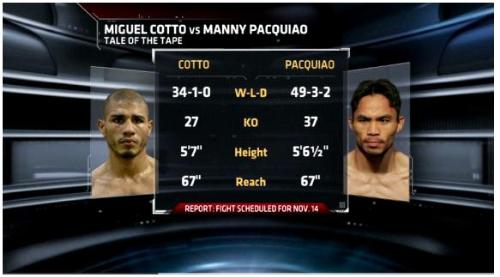 Taleof the tape - A brief summary comparing paquiao and Cotto!
