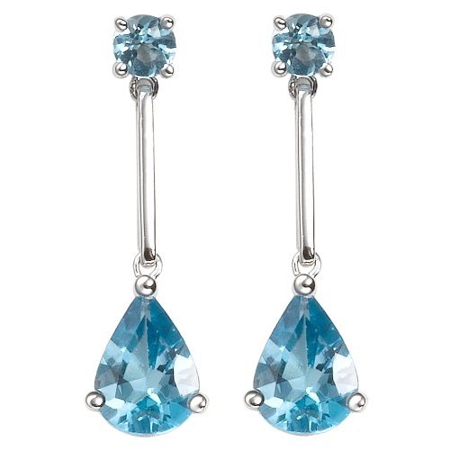Blue earnings ? - Earnings