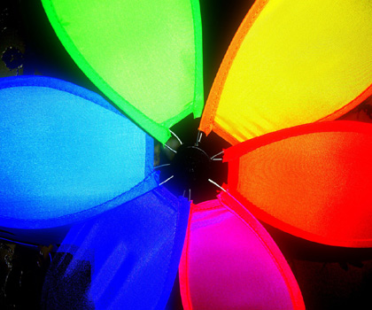 Color - the color wheel