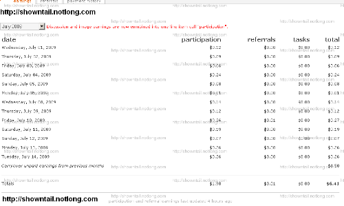 July earnings as of july 15th 2009 - My screen shot, trying to figure out if I can make the $10 payout by the end of this month.