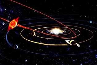 The passing of Nibiru (an artist's perspective) fr - Nibiru, the Planet X setting a doomsday in 2012