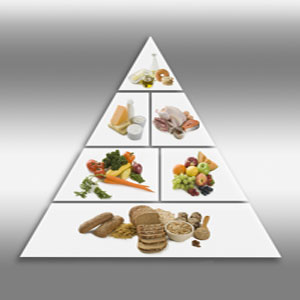 Multivitamins  - Multivitamins good for health