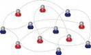 social community websites - The way we are linked with the help of community websites