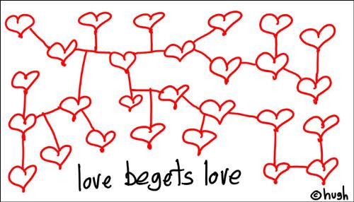 We are all Connected - We are strangers who put their lives out there for whatever reasons, searching, seeking, living. People who are deeply touched by other's joys and sufferings, reaching out to lend love and support because really, your children are my children.