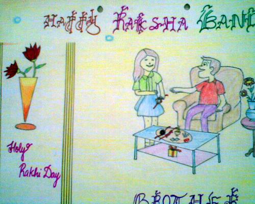 raksha bandhan - rakhi