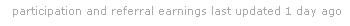 Last Time My Earnings Updated - This is just a picture of my earnings and the last time it updated. I know usually it says updated and last time wit was and stuff but mines has been over a day now haha.. it's like a 1day and a couple of hours by now.. I know Hopefully it will update soon if not I will have to contact mylot Administrators ASAP.. =] what do you think..? Of the picture
