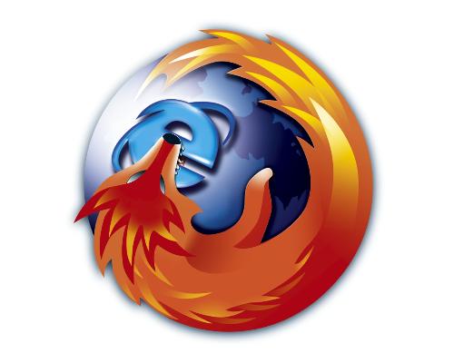 firefox and ie - IE and Firefox mixed