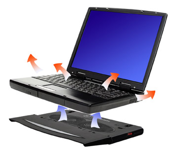 laptop cooler - this is how an ordinary laptop cooler looks like