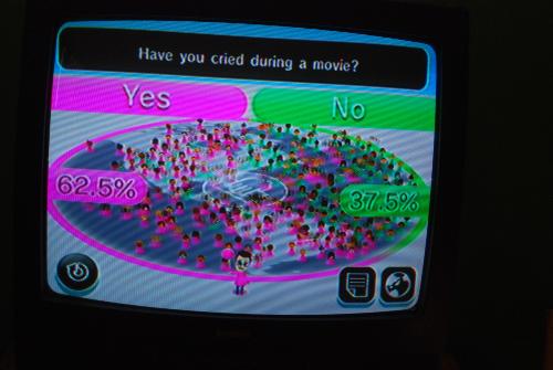 Everybody Votes Poll Results - new Everybody Votes poll results on Wii Everybody Votes Channel
