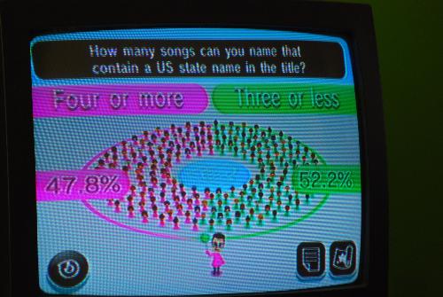 Everybody Votes Poll Result - result for Wii Everybody Votes poll