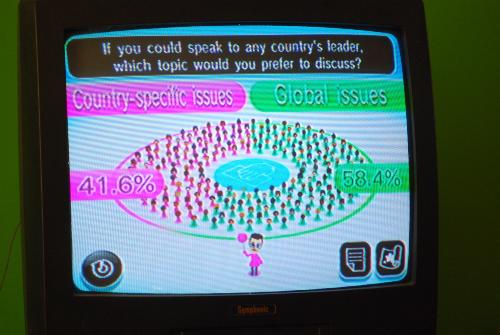 Everybody Votes Poll Result - result for Wii Everybody Votes Channel poll on If you could speak to a country's leader, which topic do you prefer to discuss? Country specific or global issues