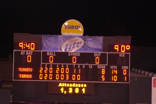 Attendance - Attendance at Hi Corbett, Tucson, Arizona, August 31, 2009