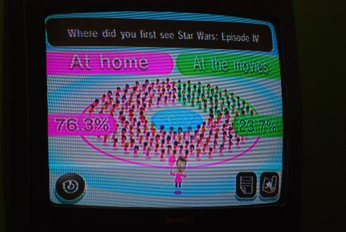 Everybody Votes Poll - new everybody votes poll result for Nintendo Wii