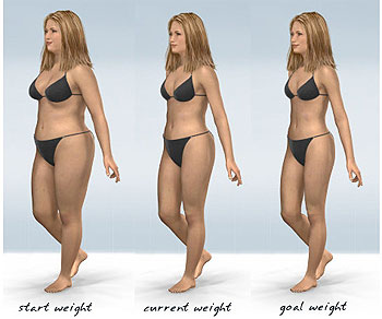 quick weight loss - weight losing method