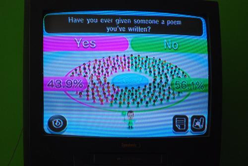 Everybody Votes Poll Result - Everybody Votes Poll Result for Have You Ever Given Someone a Poem you wrote?