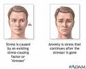 stress vs anxiety.... - stress vs anxeity..that's what this photo tells us..look at the face, differentiate them..which one is stressful...