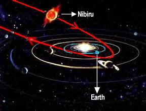 nibiru - planet x nibiru that some believe to arrive in our solar system by 2012