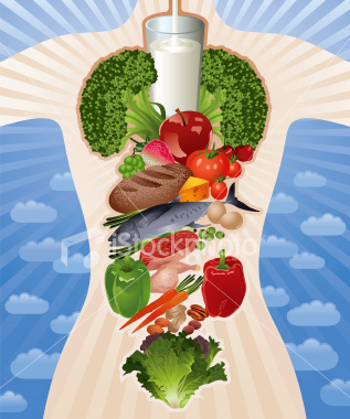 healthy food - Eating is one of the most important events in everyone's life..The food we eat are the soul source of our energy and nutrition...