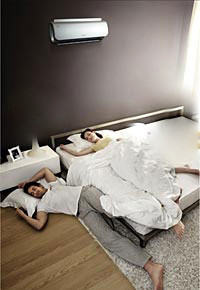 Sleeping Under AC - Who sleeps Under AC