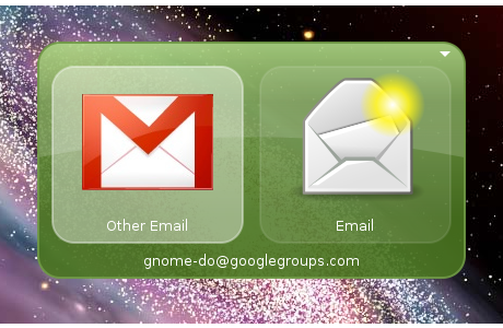 Gmail new feature Contact Chooser - Frequently Mailed, All Contacts, Groups tabs: Gmail new feature Contact Chooser