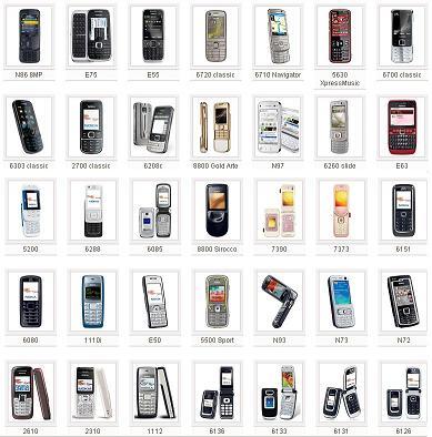 Models of cell phone - Do you have one of that cell phone?
