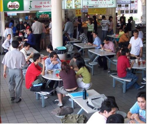Food Courts - Is the Customer Right all the Time?
