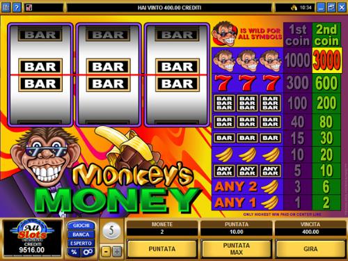 money to win - are you lucky?