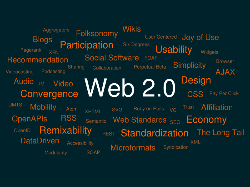 Archive for the ‘Web 2.0’ Category  - Archive for the ‘Web 1.0’ Category .
