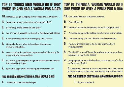swap genders for a day - swap genders for a day: what would you wanna know ?